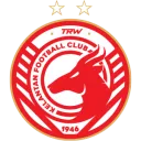 Kelantan FC